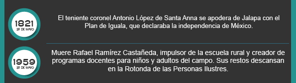 Imagen del Efemeride